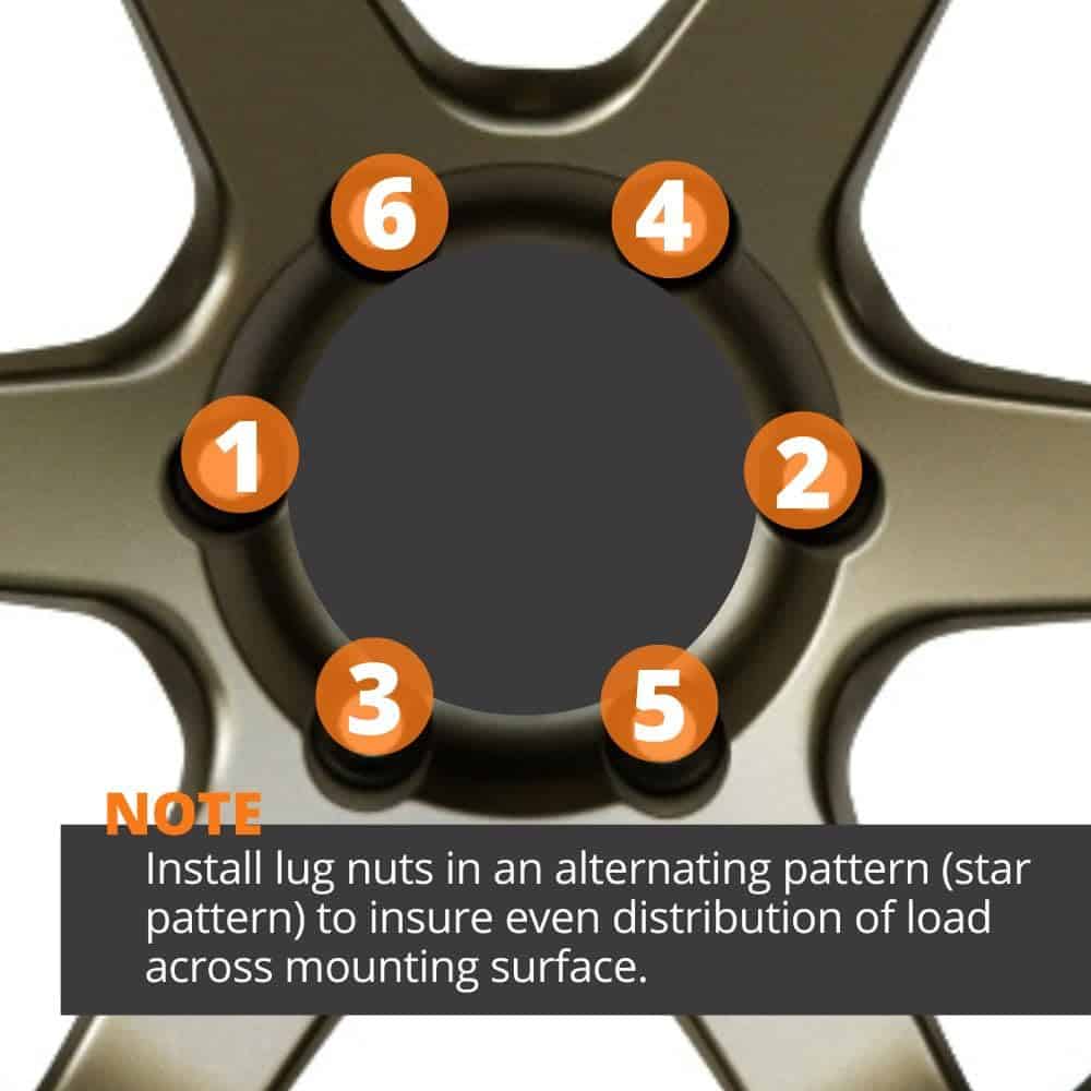 Juego de 24 Birlos Cónicos de Estriado Negro 14x1.5 1.9" de - Imagen 9
