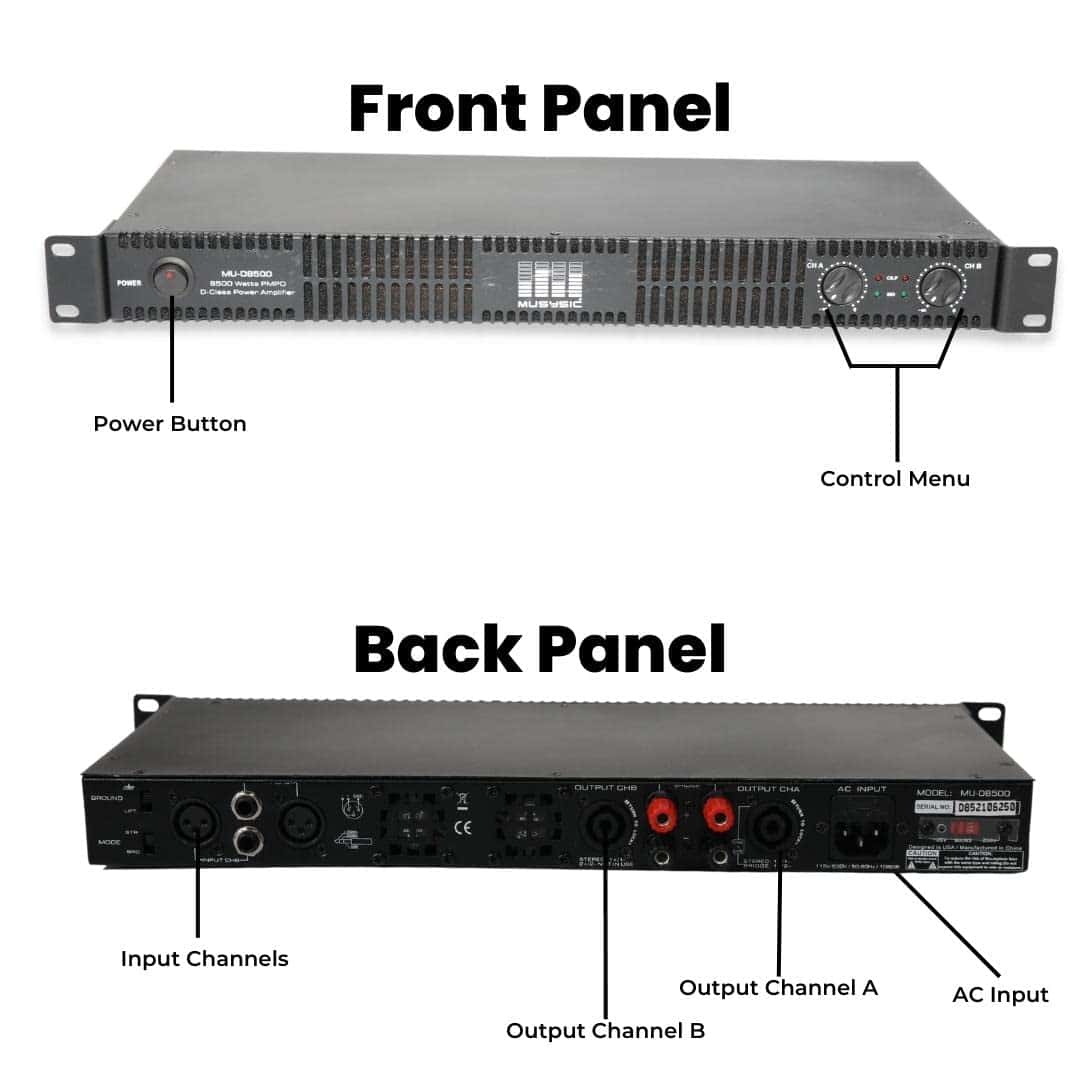 Amplificador Digital de Alto Rendimiento de 2 Canales - Imagen 4