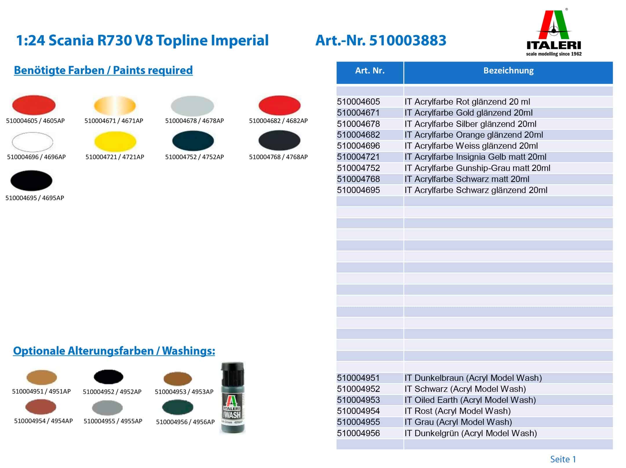 Kit Italeri Scania R730 V8 Imperial (553883) - Imagen 10