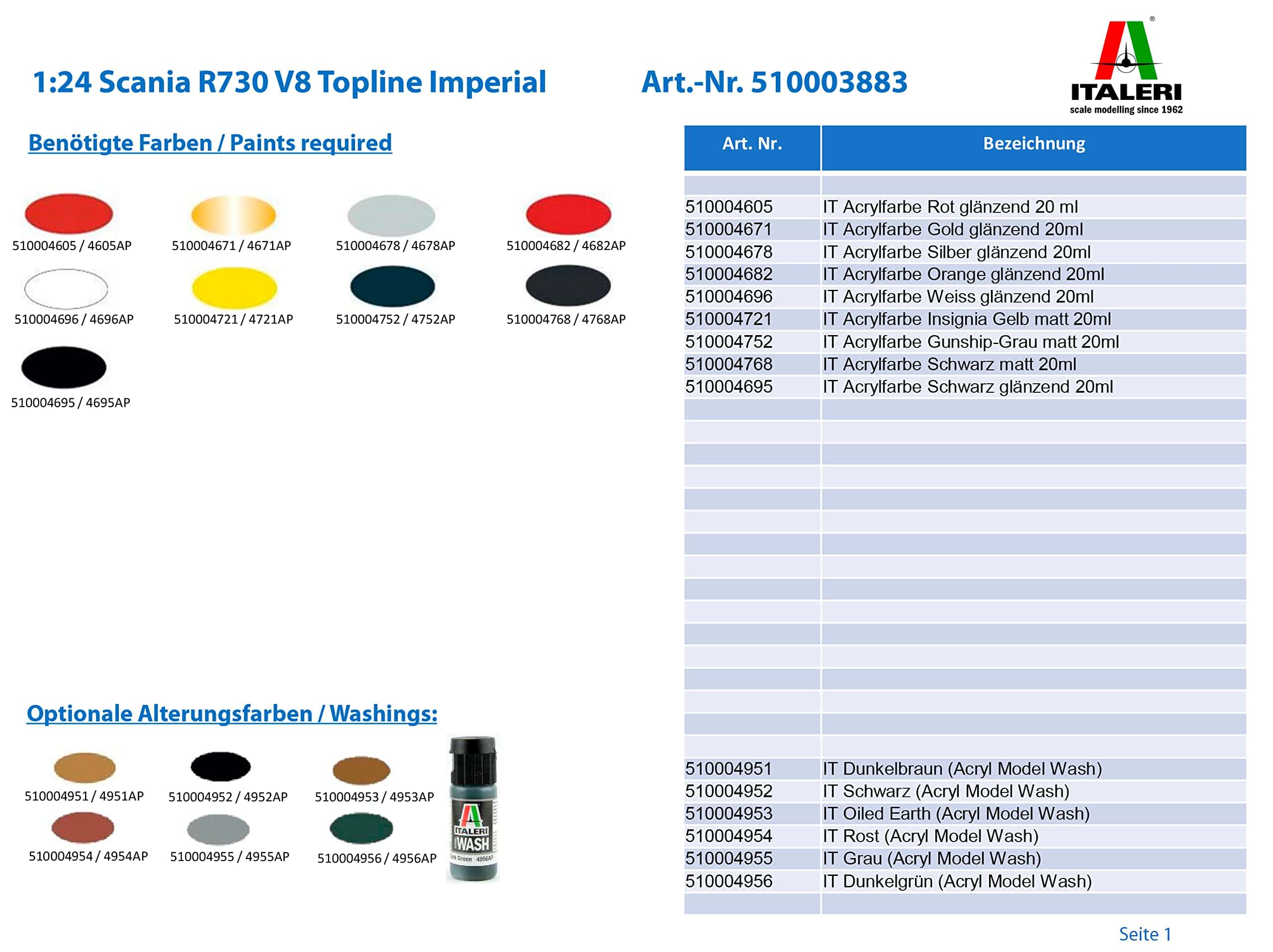 Kit Italeri Scania R730 V8 Imperial (553883) - Imagen 3