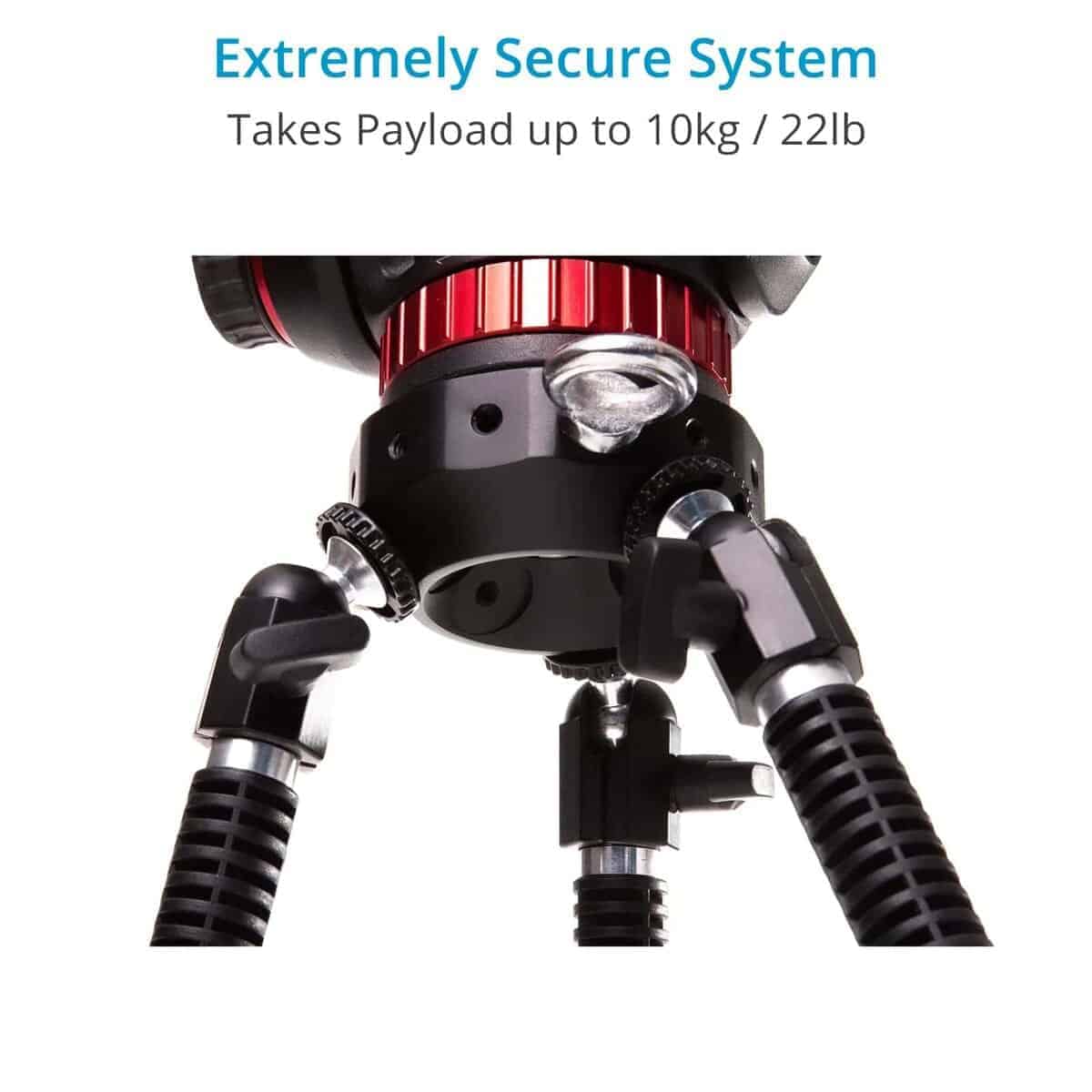 G-51 Montaje de coche con ventosa Campod para cámara. 3 - Imagen 4