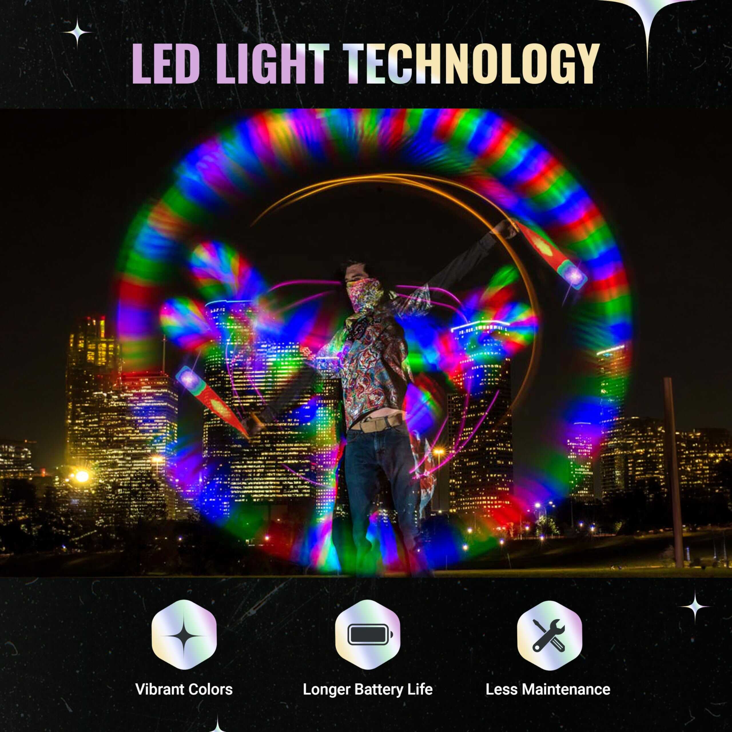 UltraPoi � Vortex Poi - Set de Poi LED - Mejor Poi Luminoso - Imagen 5