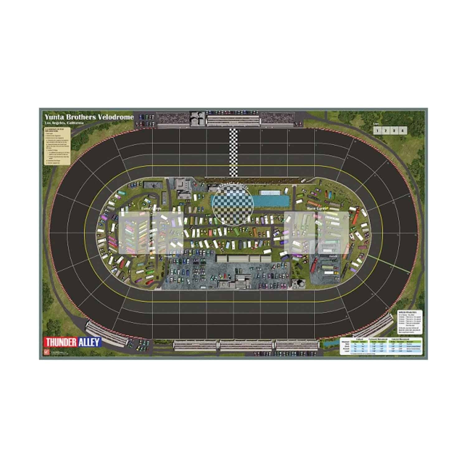 Juego de Mesa Thunder Alley de GMT Games - Imagen 3