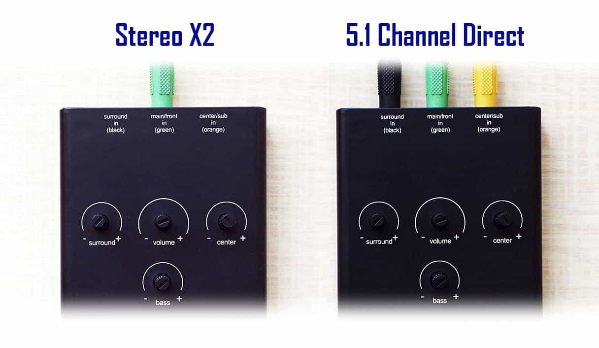Control Pod Cableado SummitLink Compatible con Altavoces de - Imagen 7