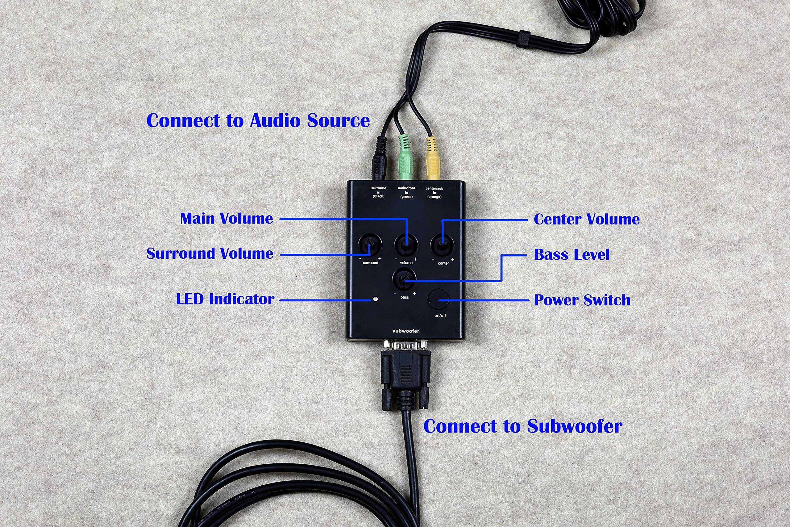 Control Pod Cableado SummitLink Compatible con Altavoces de - Imagen 5