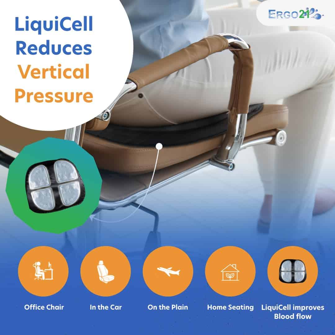 Cojín de asiento para auto y oficina ERGO21 Liquicell - Imagen 6