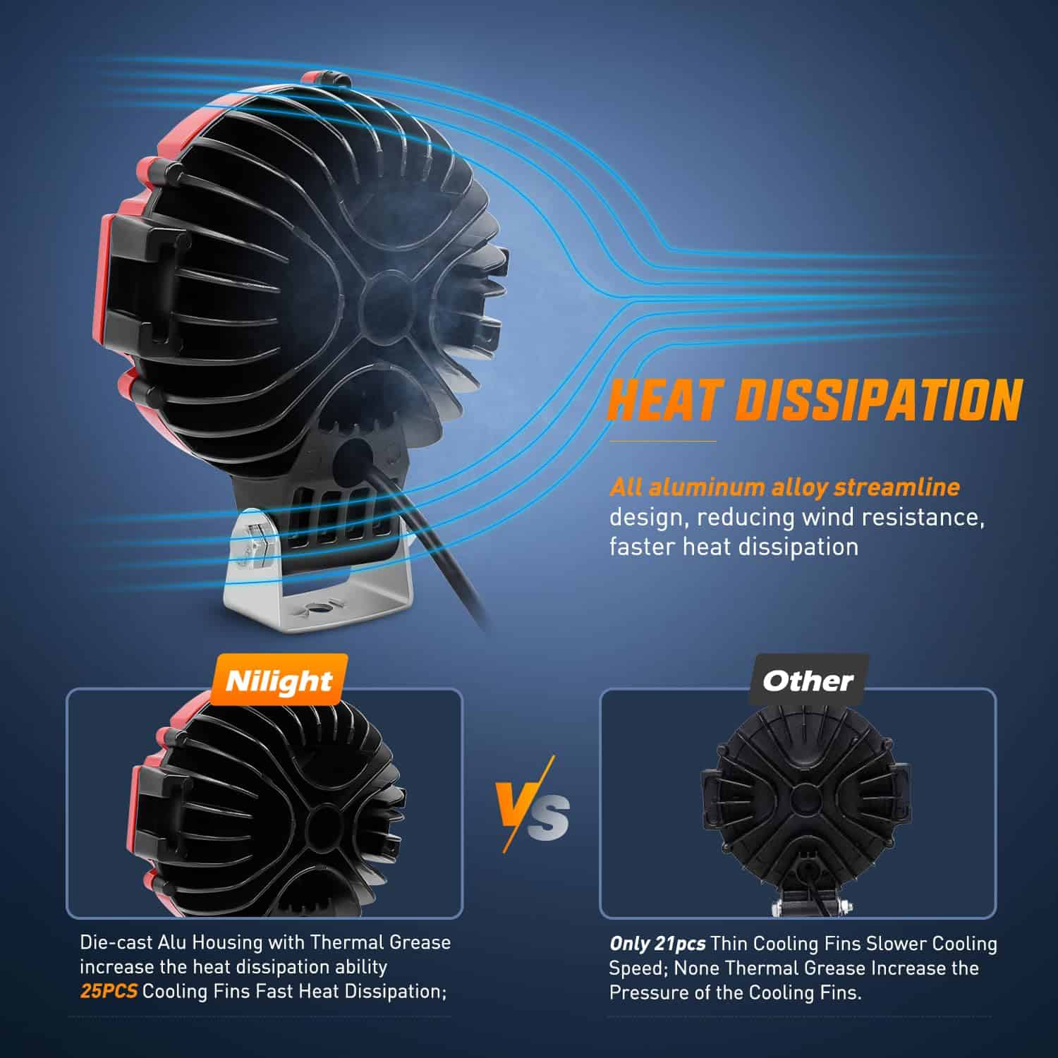 Barra de luz LED Nilight 2PCS 7" 51w 5100LM Rojo Ronda Spot - Imagen 7