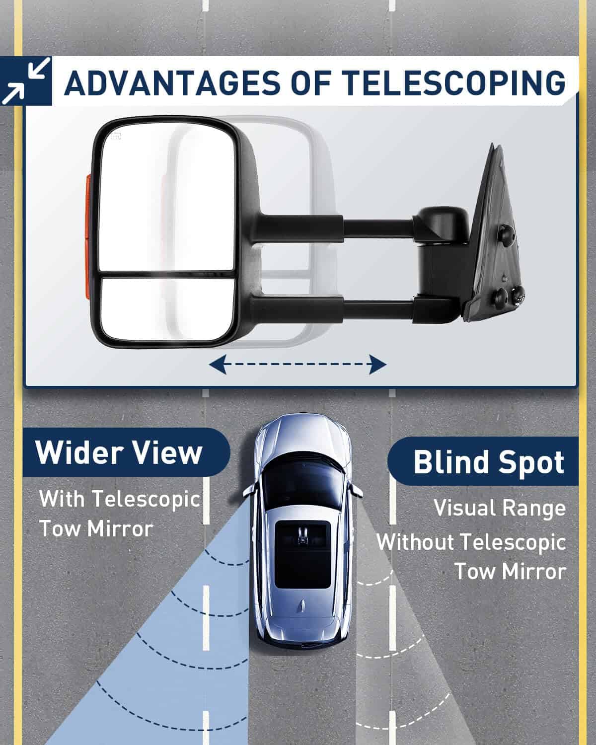 Espejos de remolque ECCPP par de repuesto para 2003-06 para - Imagen 6
