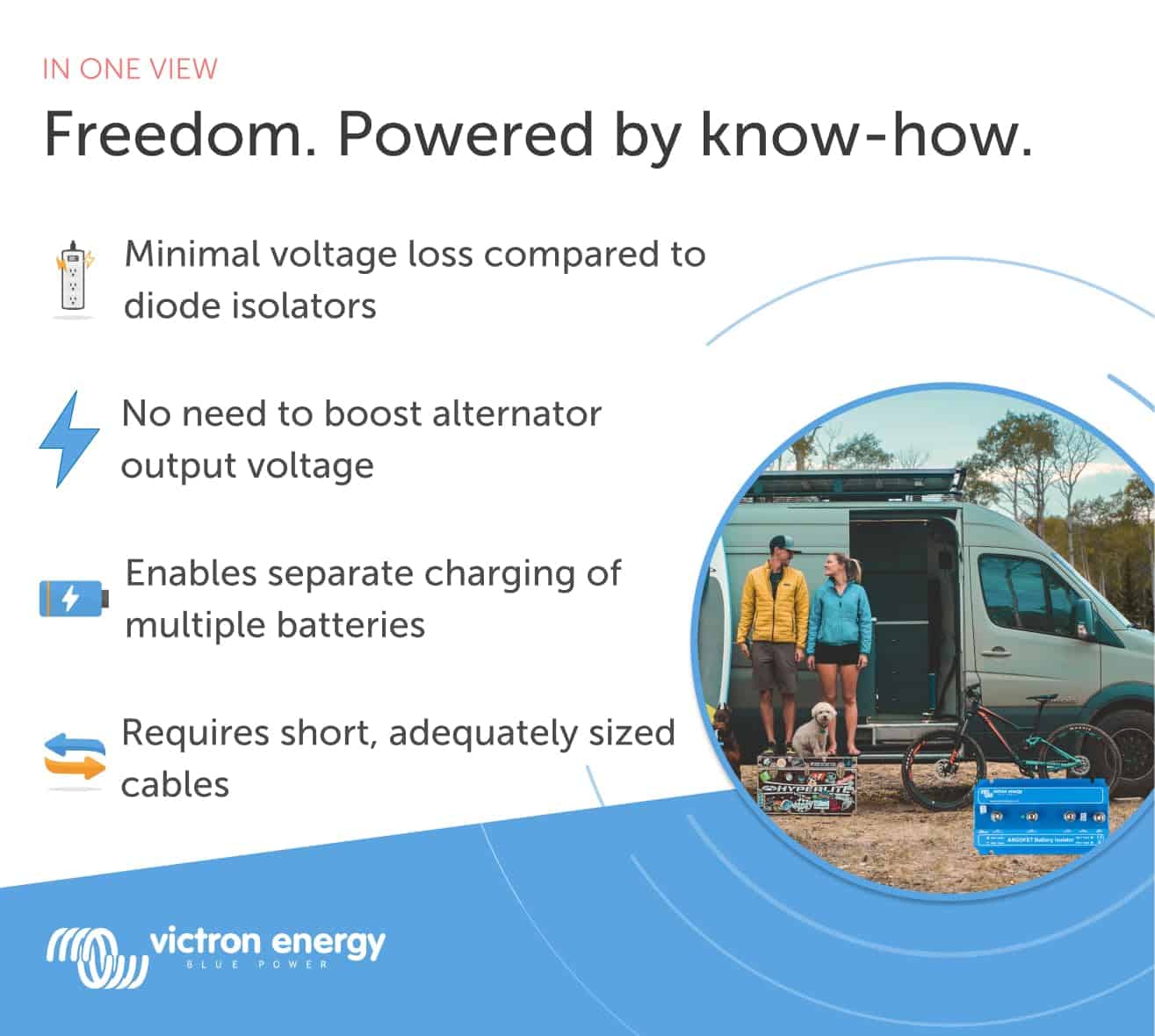 Victron Energy Argofet Battery Isolators 100-3AC (3 - Imagen 3