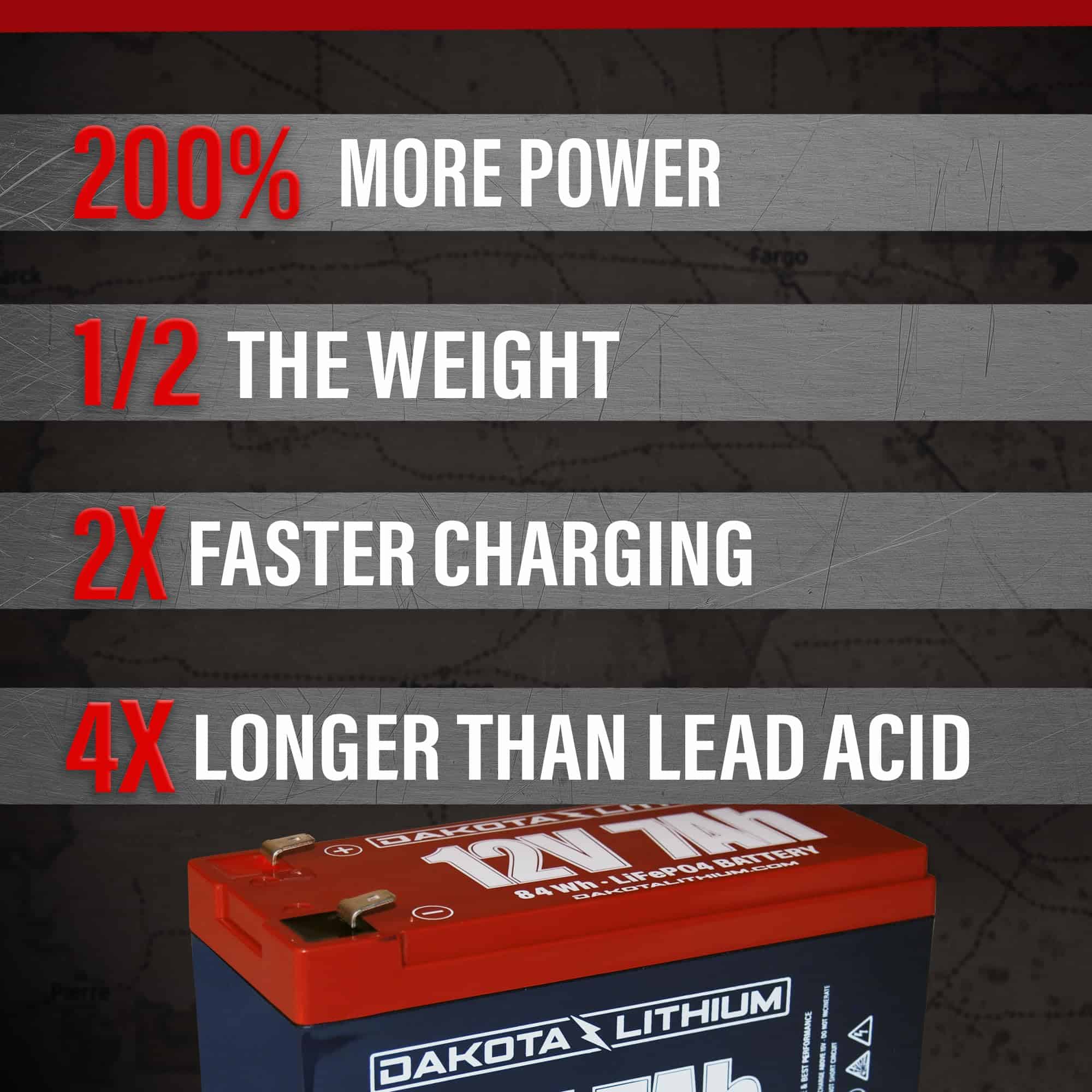 Batería de ciclo profundo Dakota Lithium de 12V 7Ah LiFePO4 - Imagen 4