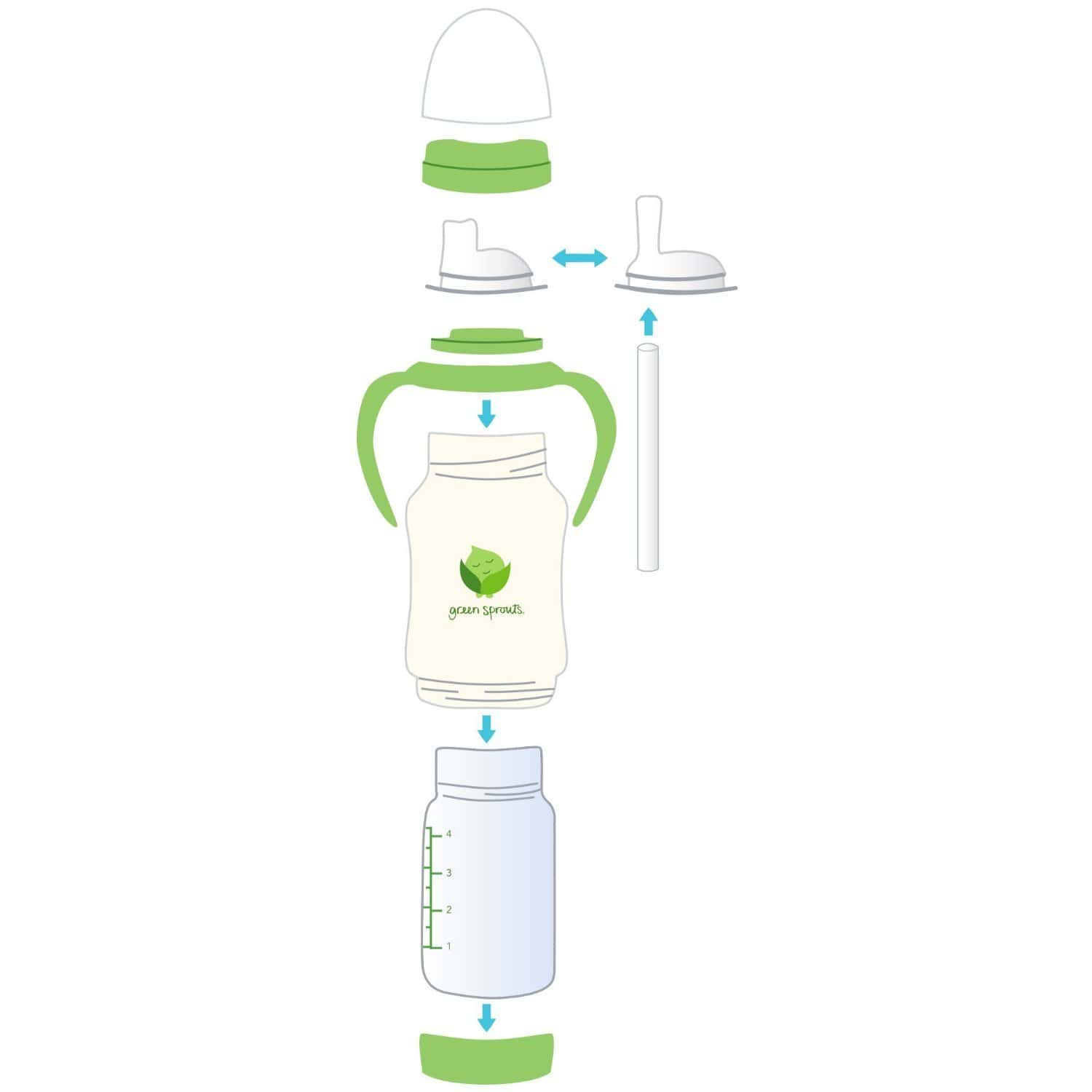 Vaso de vidrio Sip 'n Straw, Limón Claro 1 Cuenta por Green - Imagen 3