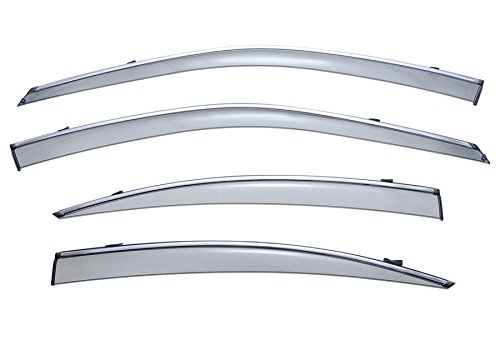 Viseras de ventanas WellVisors Deflectores de viento