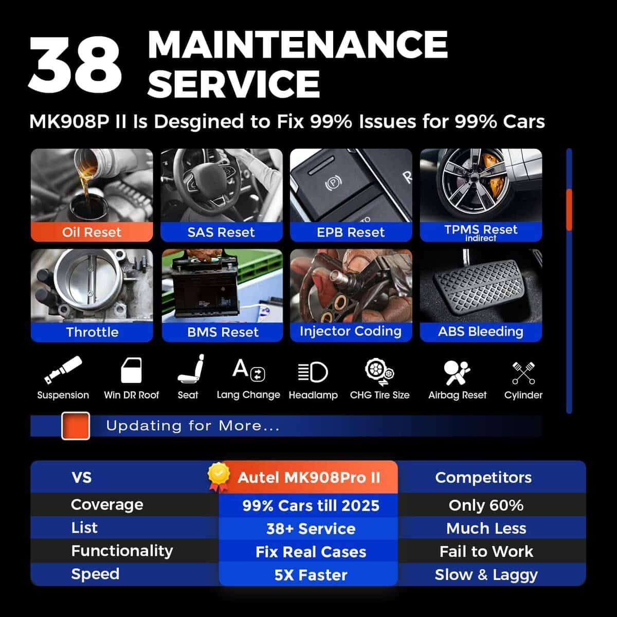 Autel MaxiCOM MK908 Pro II MK908P II: Herramienta de - Imagen 4