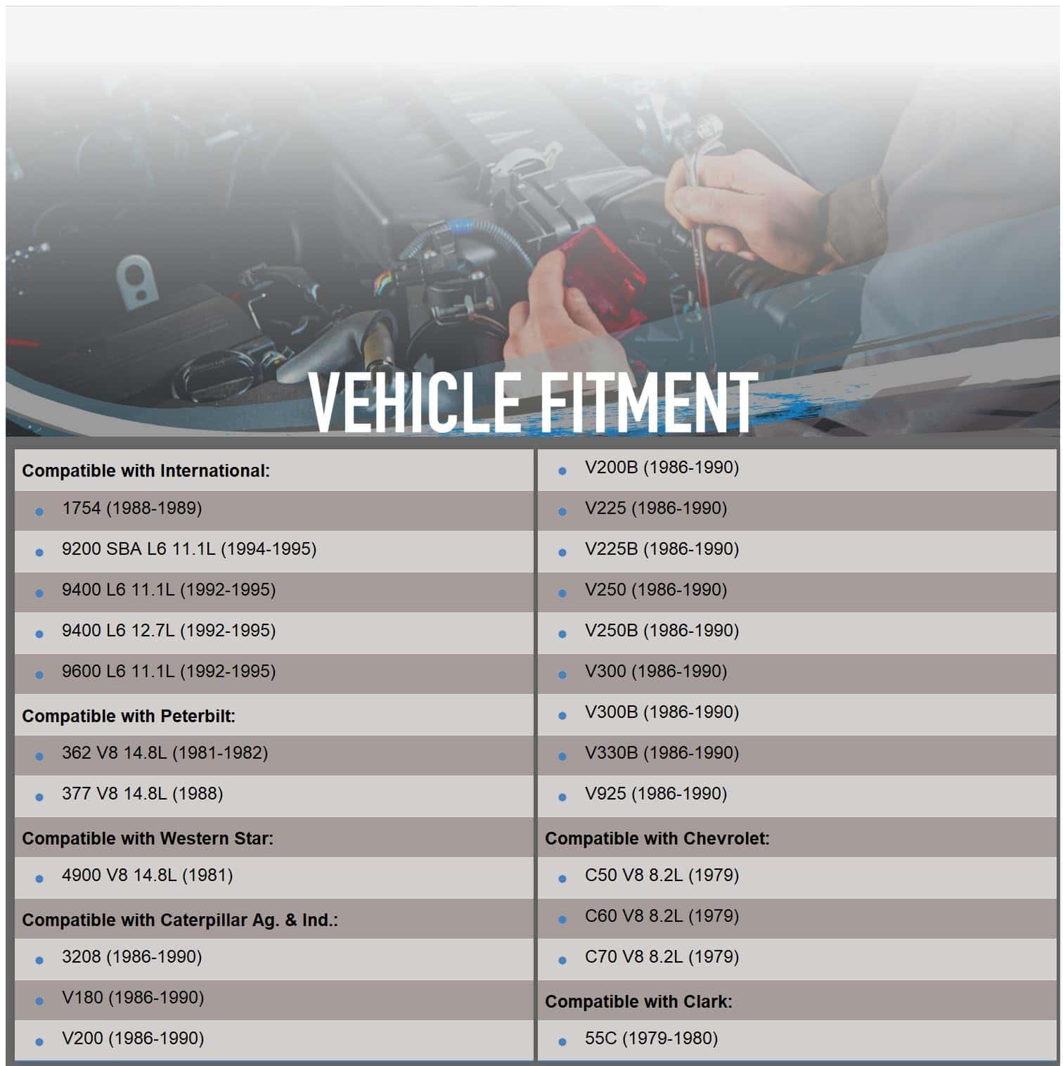 Nueva Alternador Compatible con 1989-1993 Chevrolet GMC & - Imagen 5