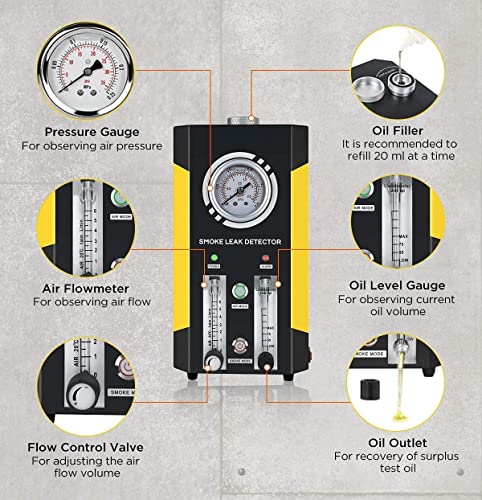 Máquina de Humo para Automóviles, Detector de Fugas de Humo - Imagen 6