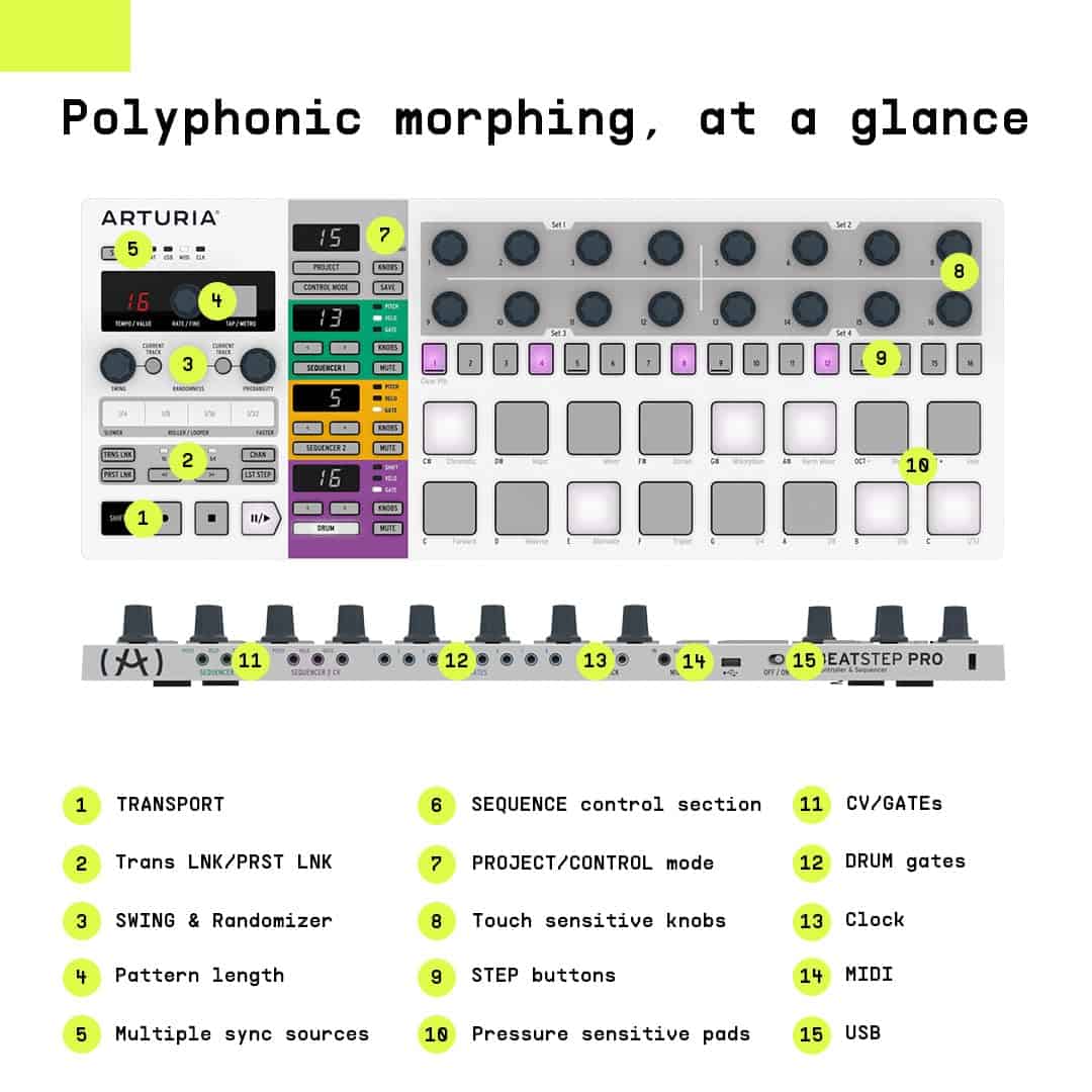 Controlador y Secuenciador Arturia BeatStep Pro - Sensible - Imagen 3