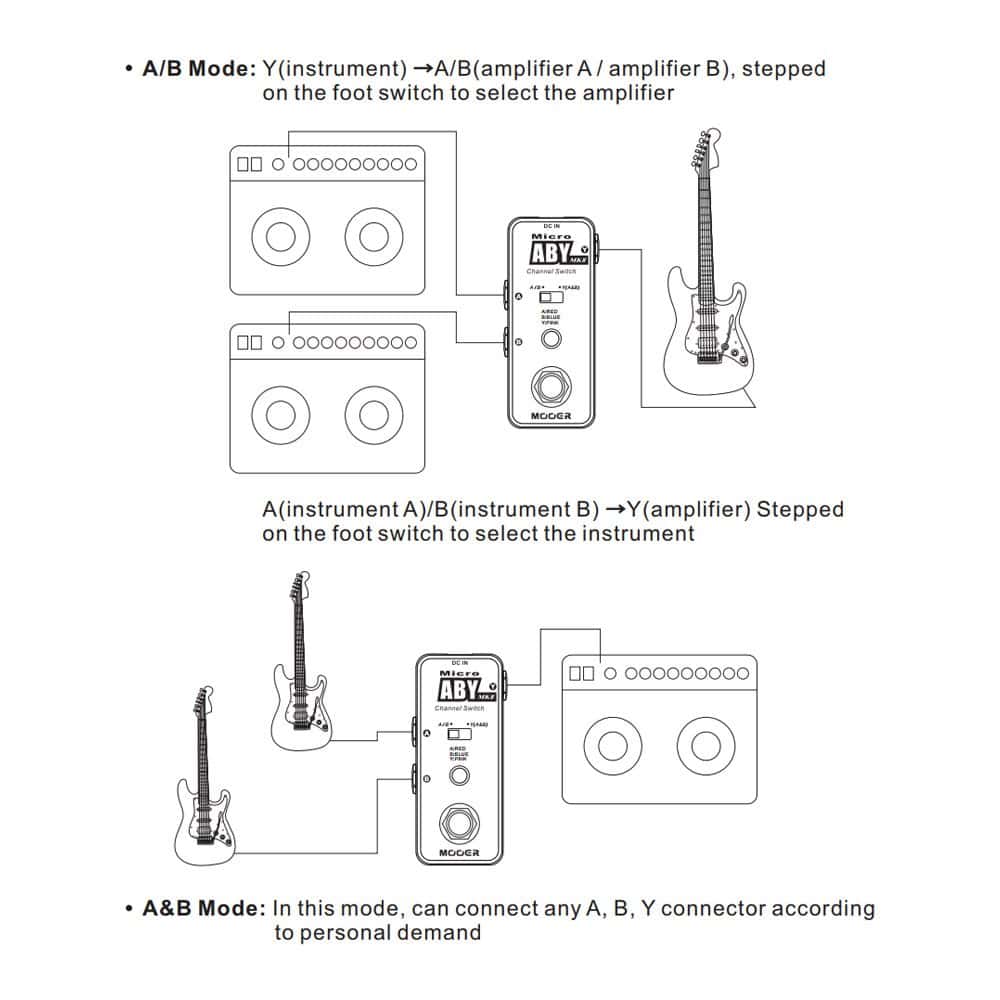 Mooer Micro ABY MKII Guitar Effects - Imagen 6