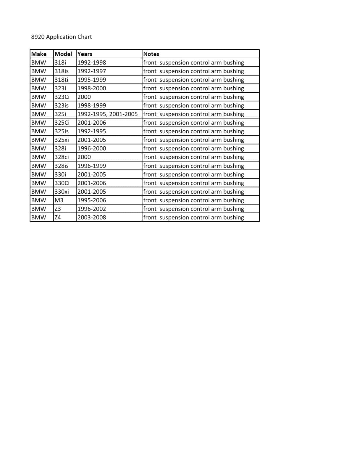Kit de buje de brazo de control CTA Tools 8920 - Compatible - Imagen 4