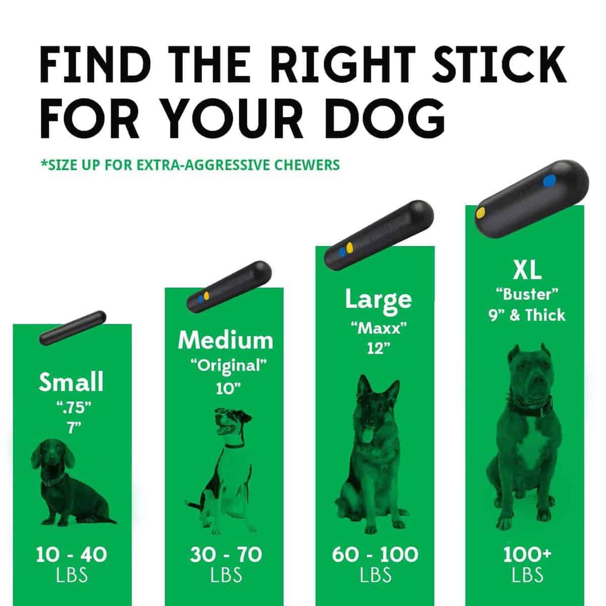 Juguete Duradero para Masticar y Entrenar Perros Goughnuts - Imagen 5