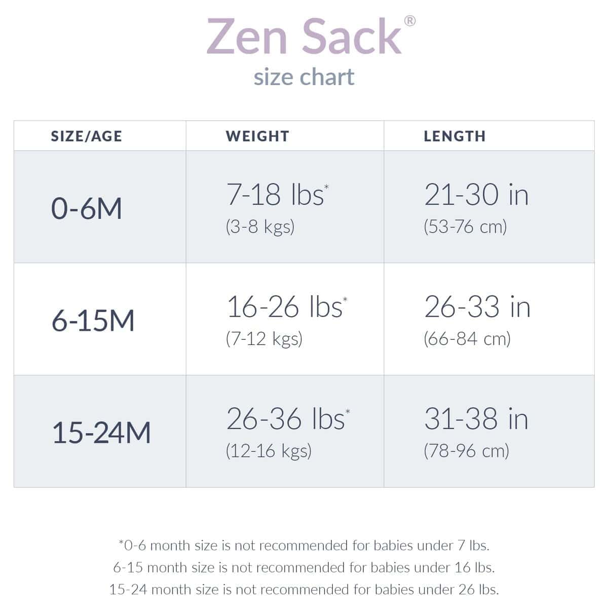 Zen Sack® Nested Bean - Saco de Dormir con Peso Suave | - Imagen 4