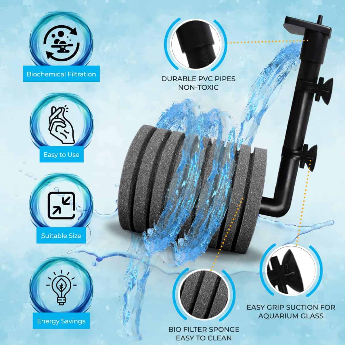 Filtro de Esponja de Acuario CORISRX BEST OF YOUR LIFESTYLE - Imagen 7