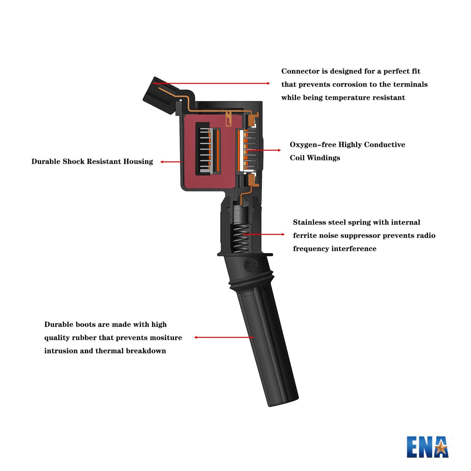 ENA Juego de 8 Bobinas de Encendido Compatible con Ford - Imagen 8
