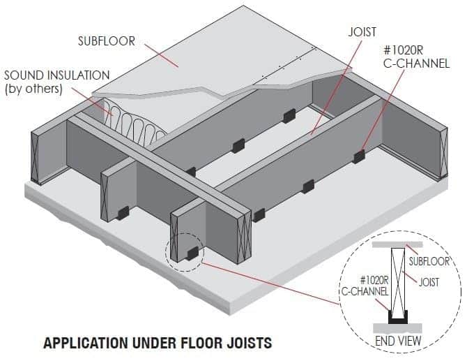 Aisladores de Suelo de Goma Trademark Soundproofing - Pack - Imagen 7