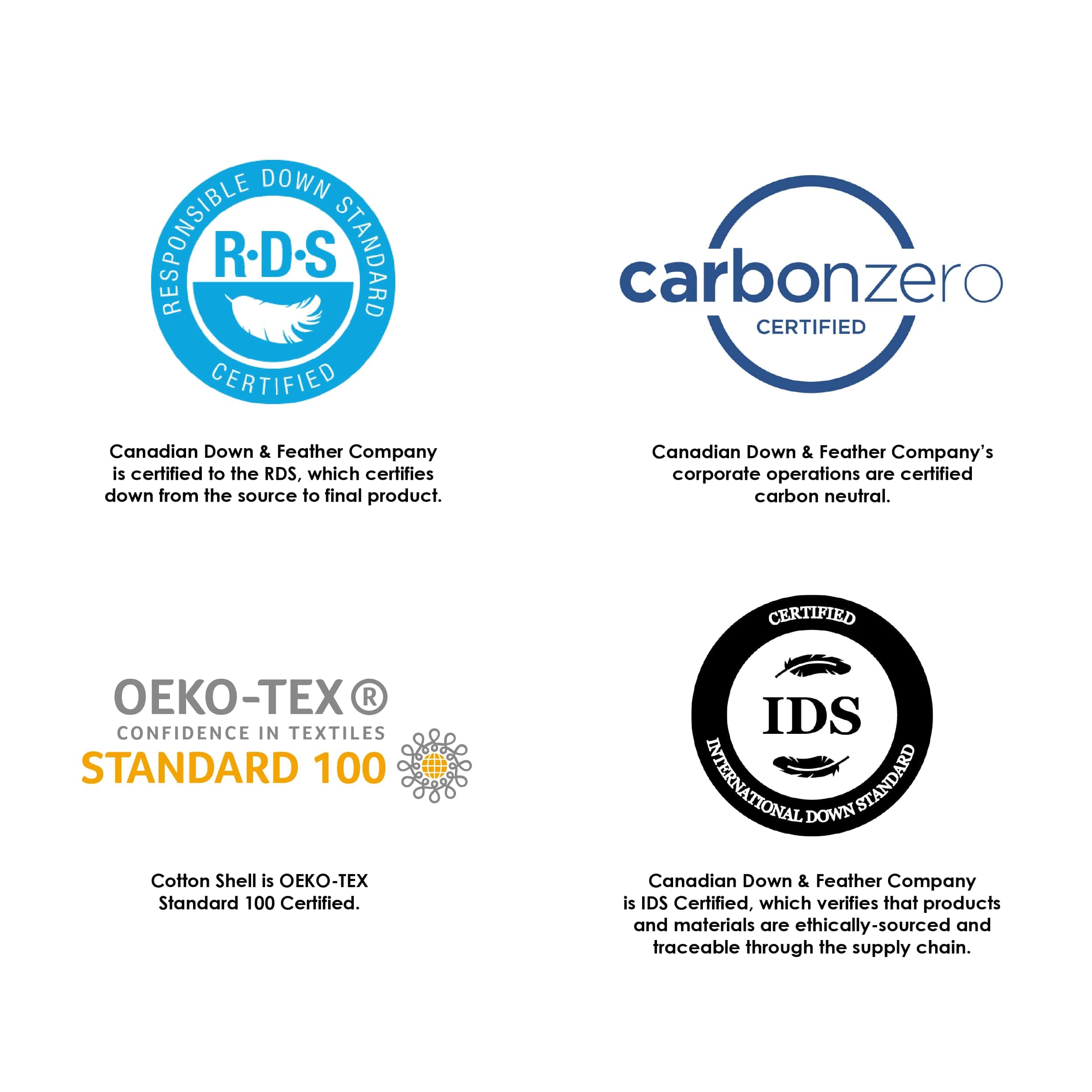 Almohada Firme de Plumas y Plumón Blanco de 625 Fill Power - Imagen 9