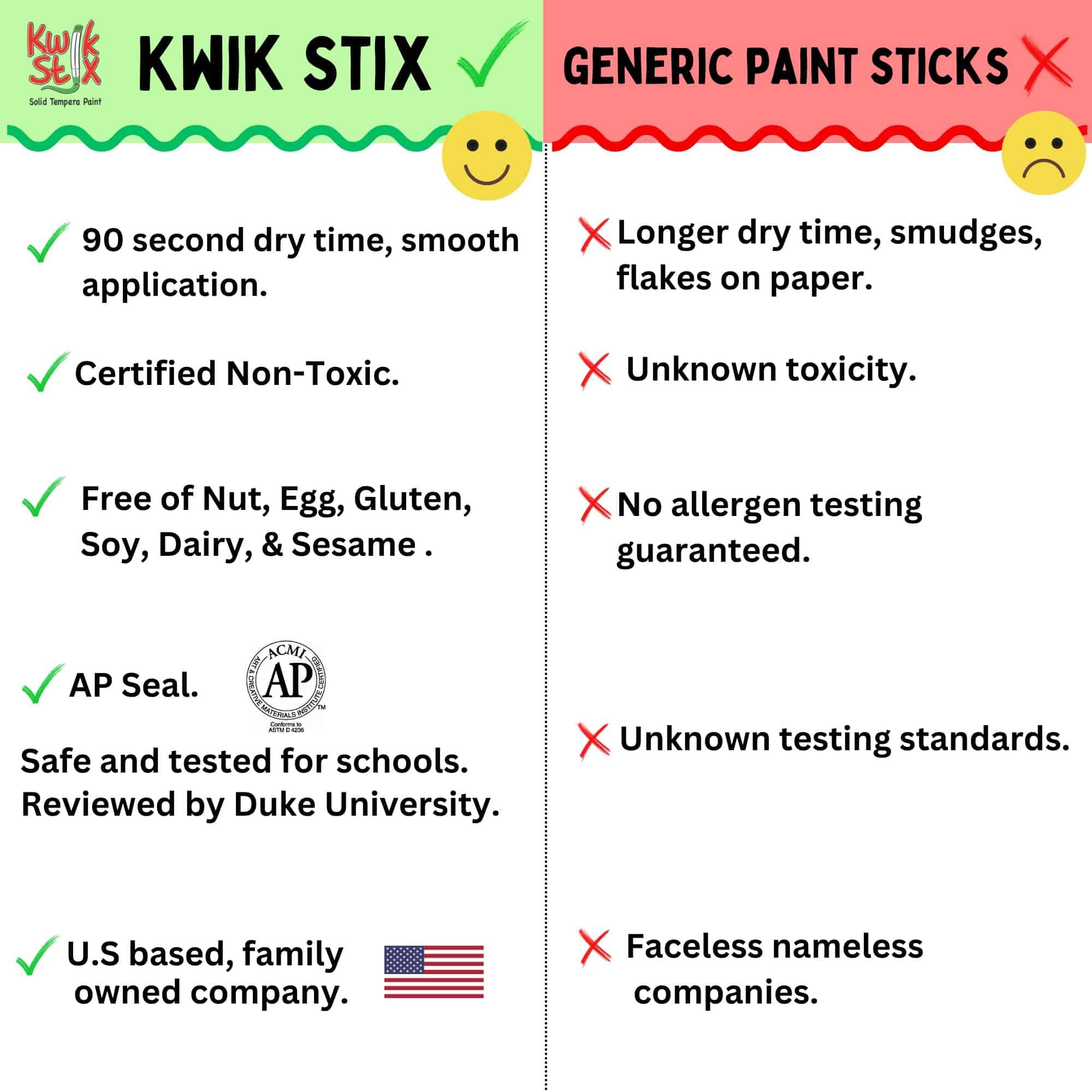 Kwik Stix Solid Tempera Paint Sticks, 96 Colores, Pintura - Imagen 3