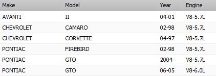 OAW G7290 Bomba de Agua del Motor para Chevrolet Camaro - Imagen 3