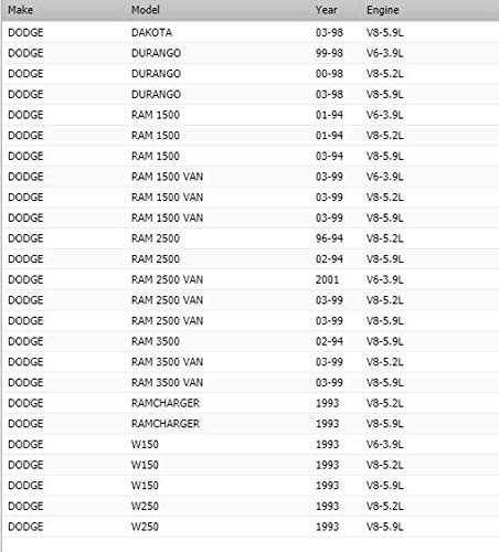 OAW CR3041 Bomba de Agua del Motor para 93-98 Jeep Grand - Imagen 6