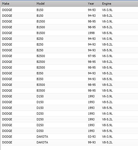 OAW CR3041 Bomba de Agua del Motor para 93-98 Jeep Grand - Imagen 5