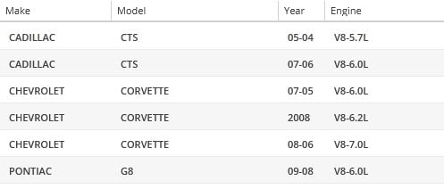 Bomba de Agua del Motor OAW G2060 para 04-07 Cadillac CTS V - Imagen 3