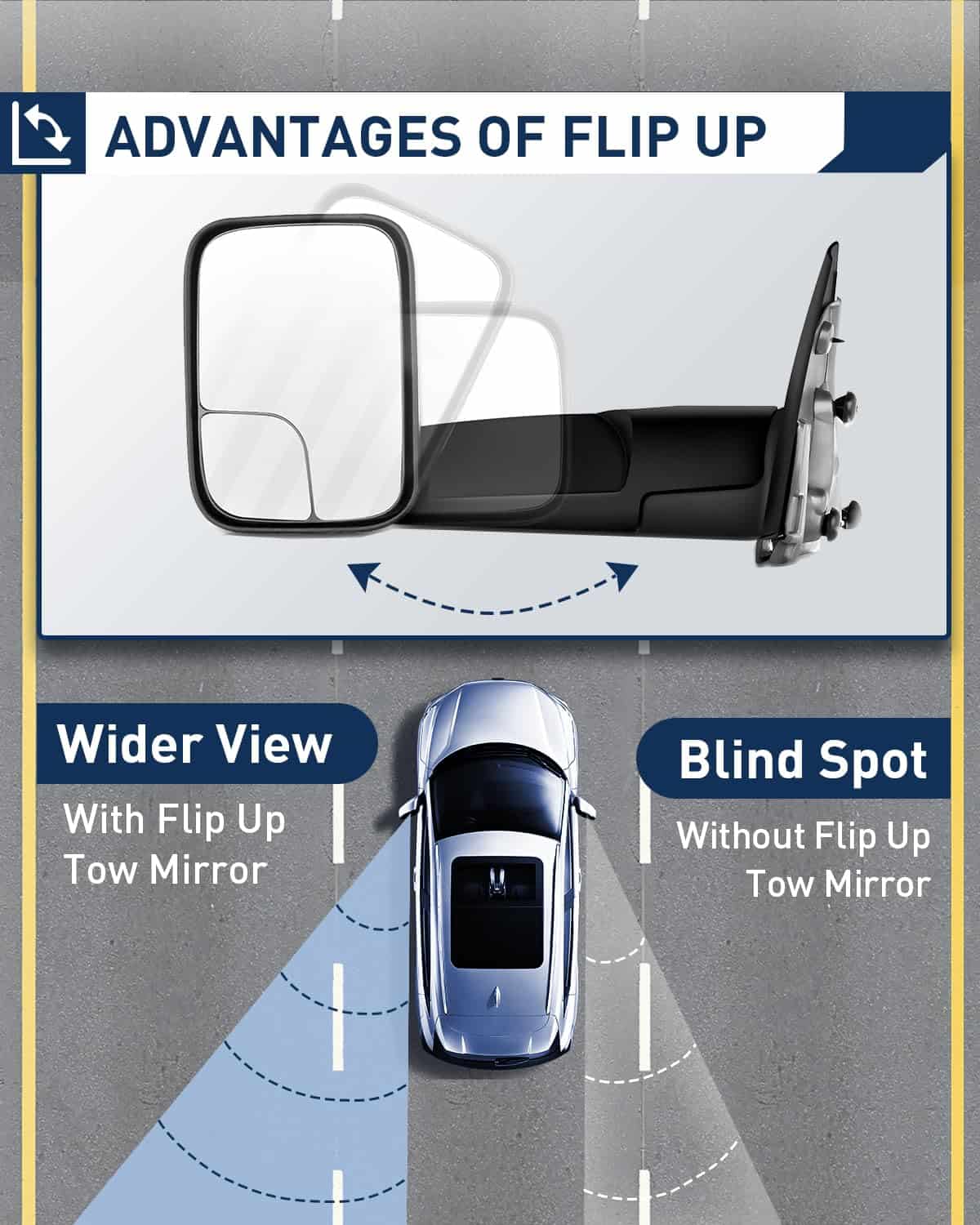 Espejos de Remolque ECCPP aptos para 02-08 para Dodge Ram - Imagen 6
