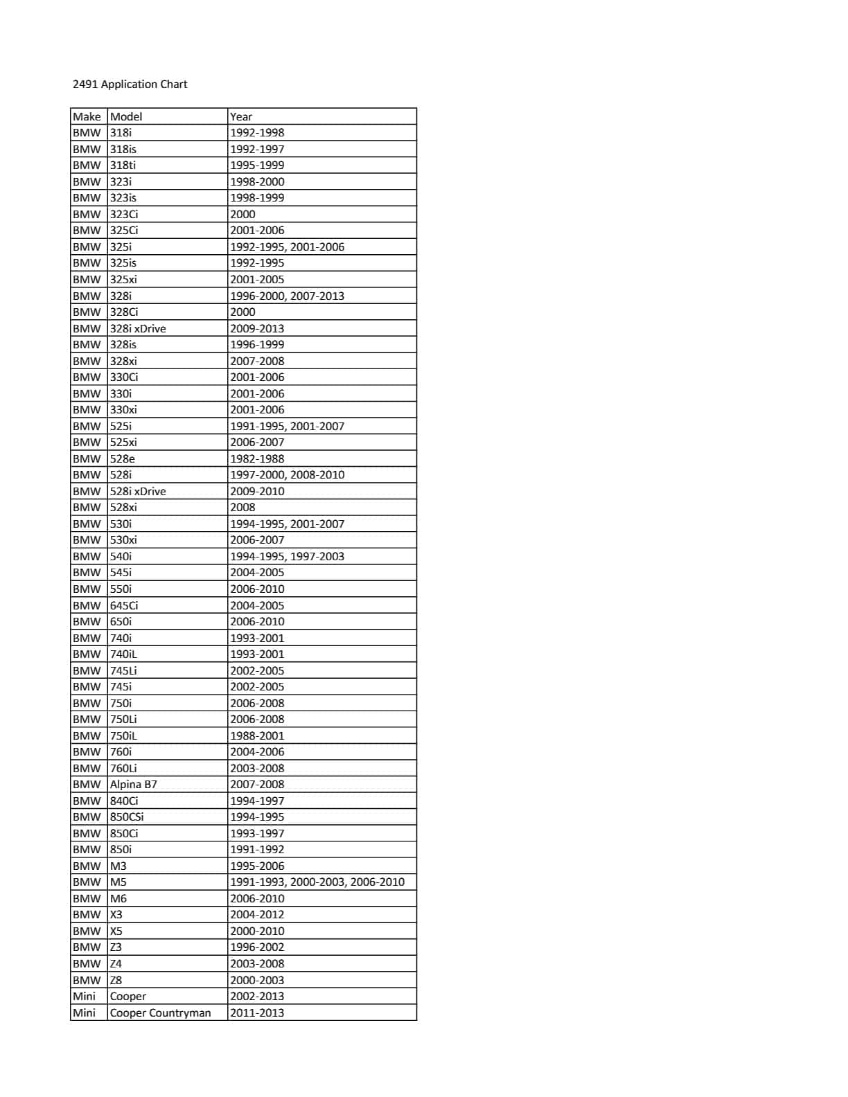 Herramienta de Tanque de Combustible Euro CTA Tools 2491 - - Imagen 6
