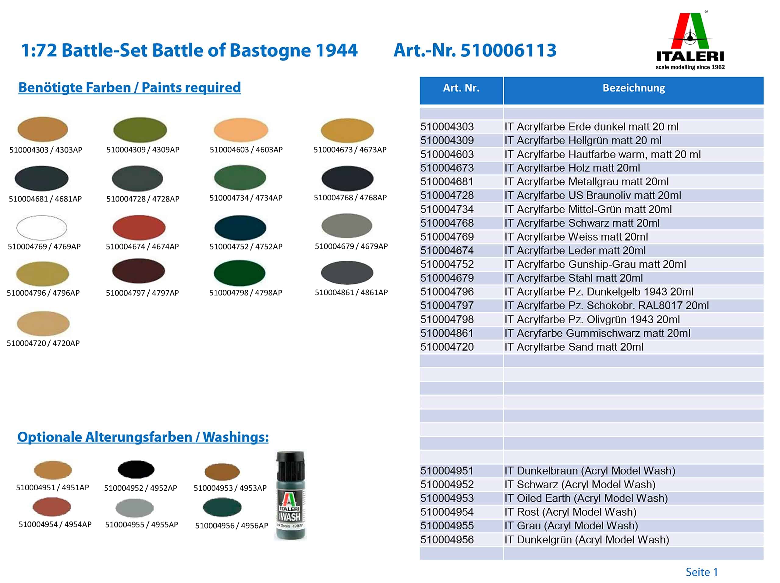 Carson 510006113 - Figuras de Batalla de Bastone a Escala - Imagen 3