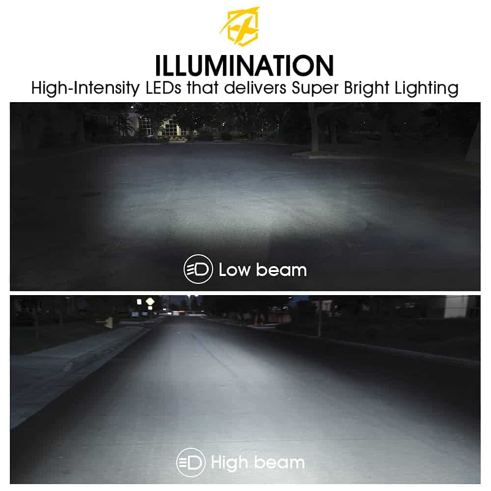 Faros LED Xprite 105W con Haz Alto/Bajo, DRL y Señal de - Imagen 5