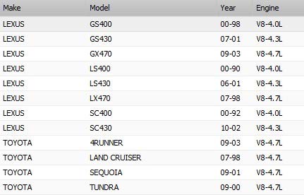 OAW T1840 Bomba de Agua del Motor para 03-09 Toyota - Imagen 5