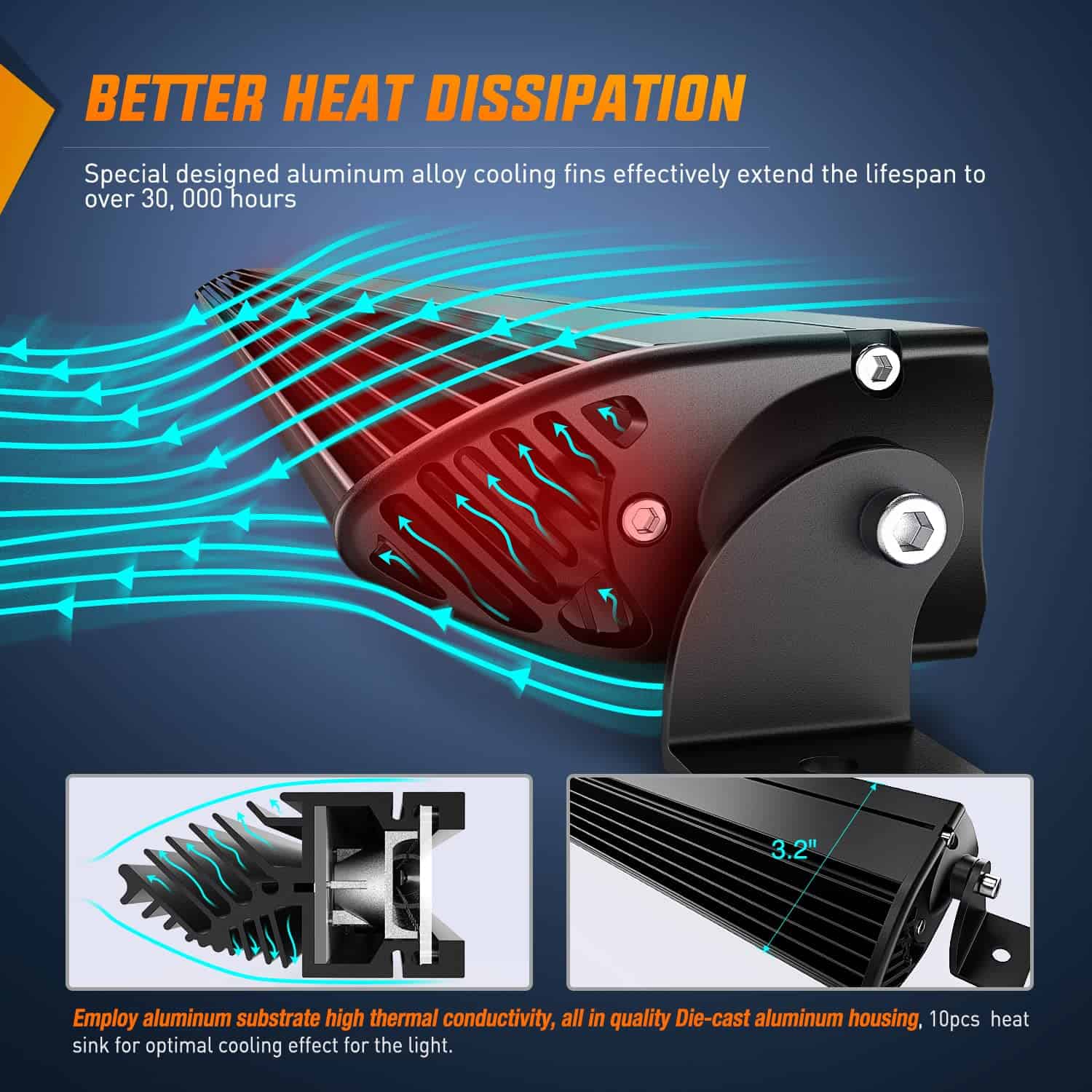 Nilight - 40005C-A 31 pulgadas 150W Combo Spot & Flood Luz - Imagen 8