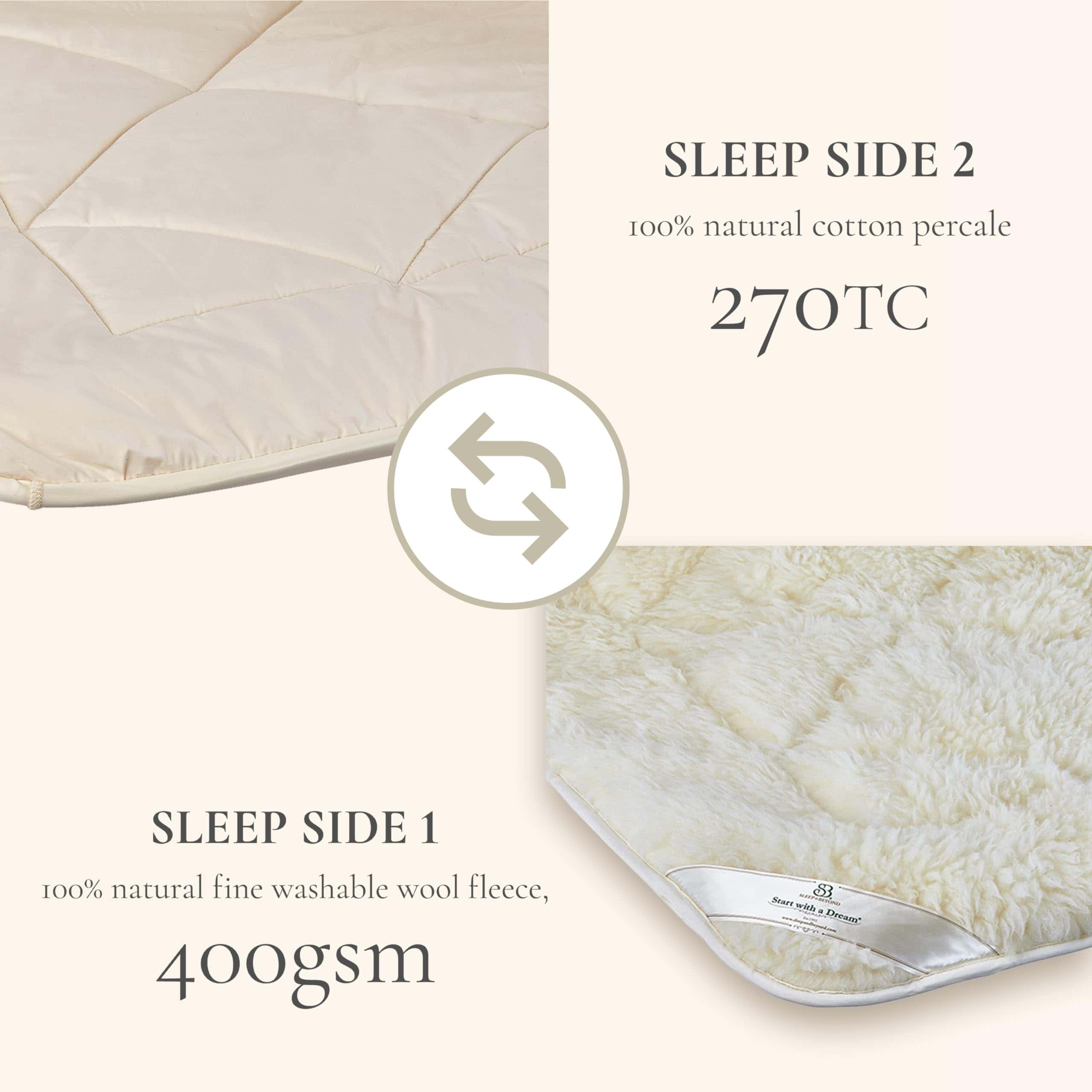 Sleep & Beyond myDual Pad Colchoneta Reversible de Lana - Imagen 8