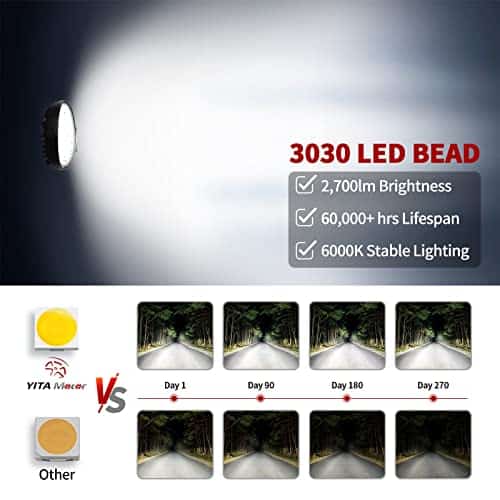 LEDKINGDOMUS Barra de luz LED 27W, 4 pulgadas Faros LED - Imagen 5