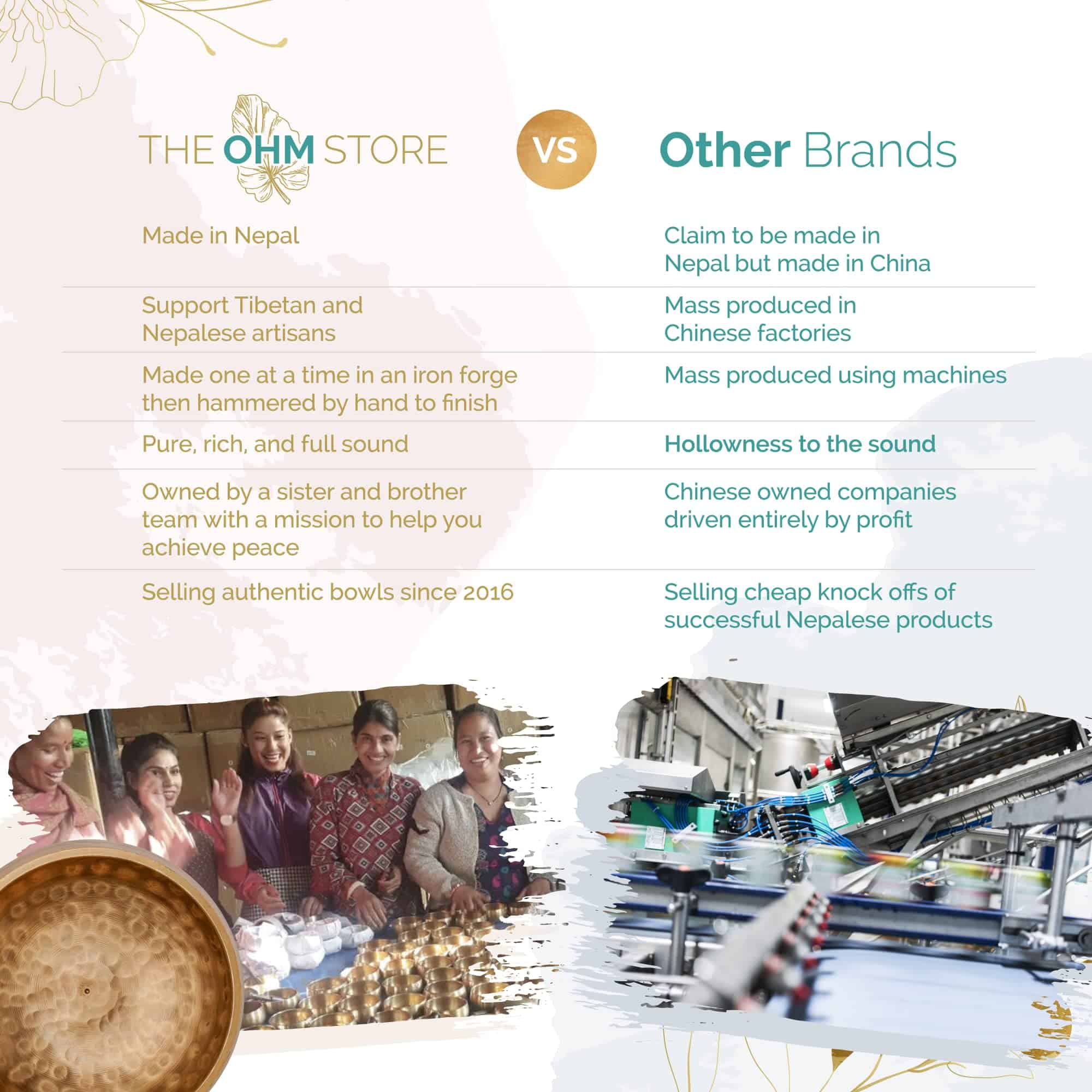 Set de Cuencos Tibetanos del Ohm Store - Cuencos de Sonido - Imagen 8