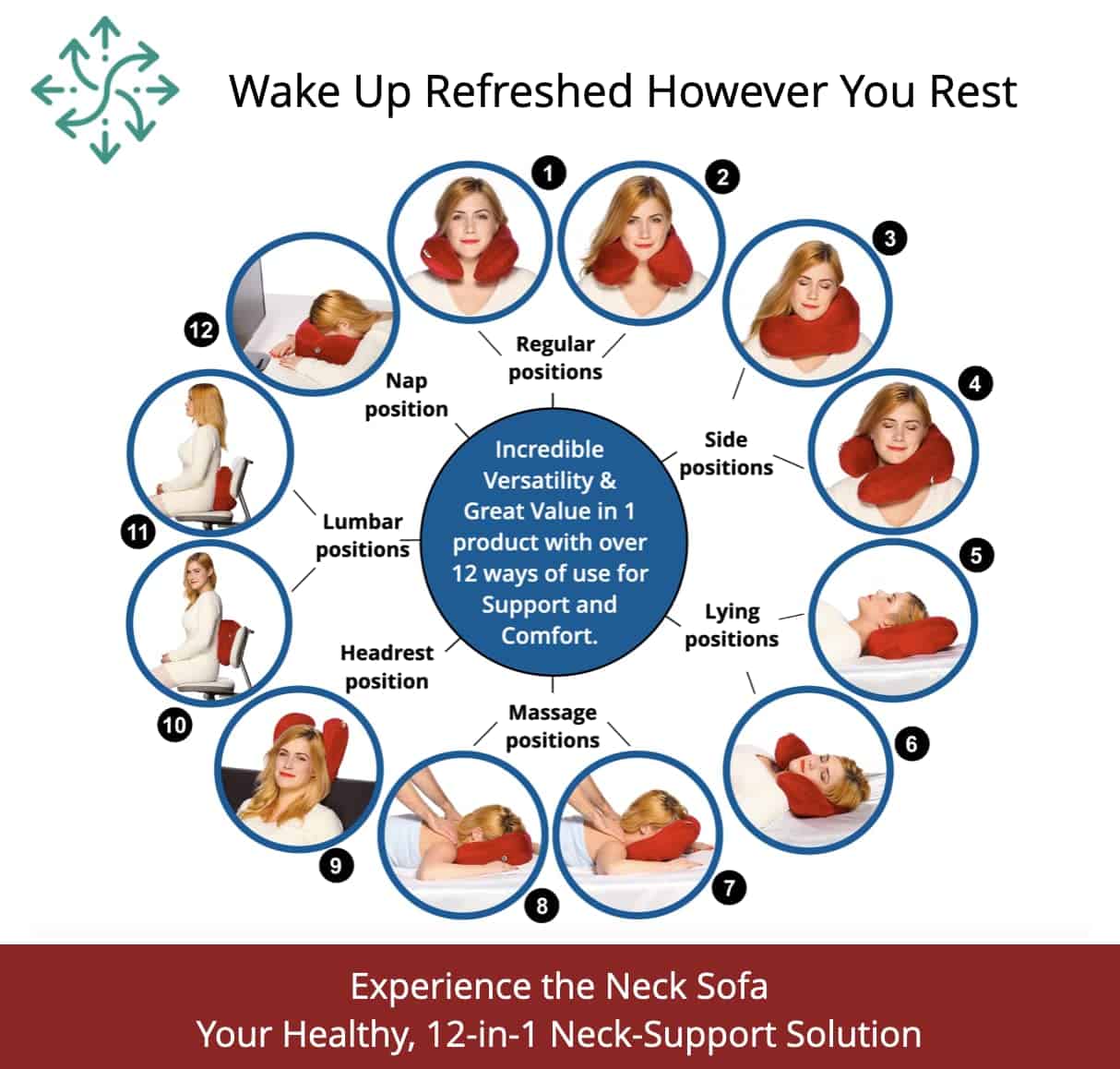 Mejor Almohada Cervical Recomendada por Quiroprácticos - - Imagen 6