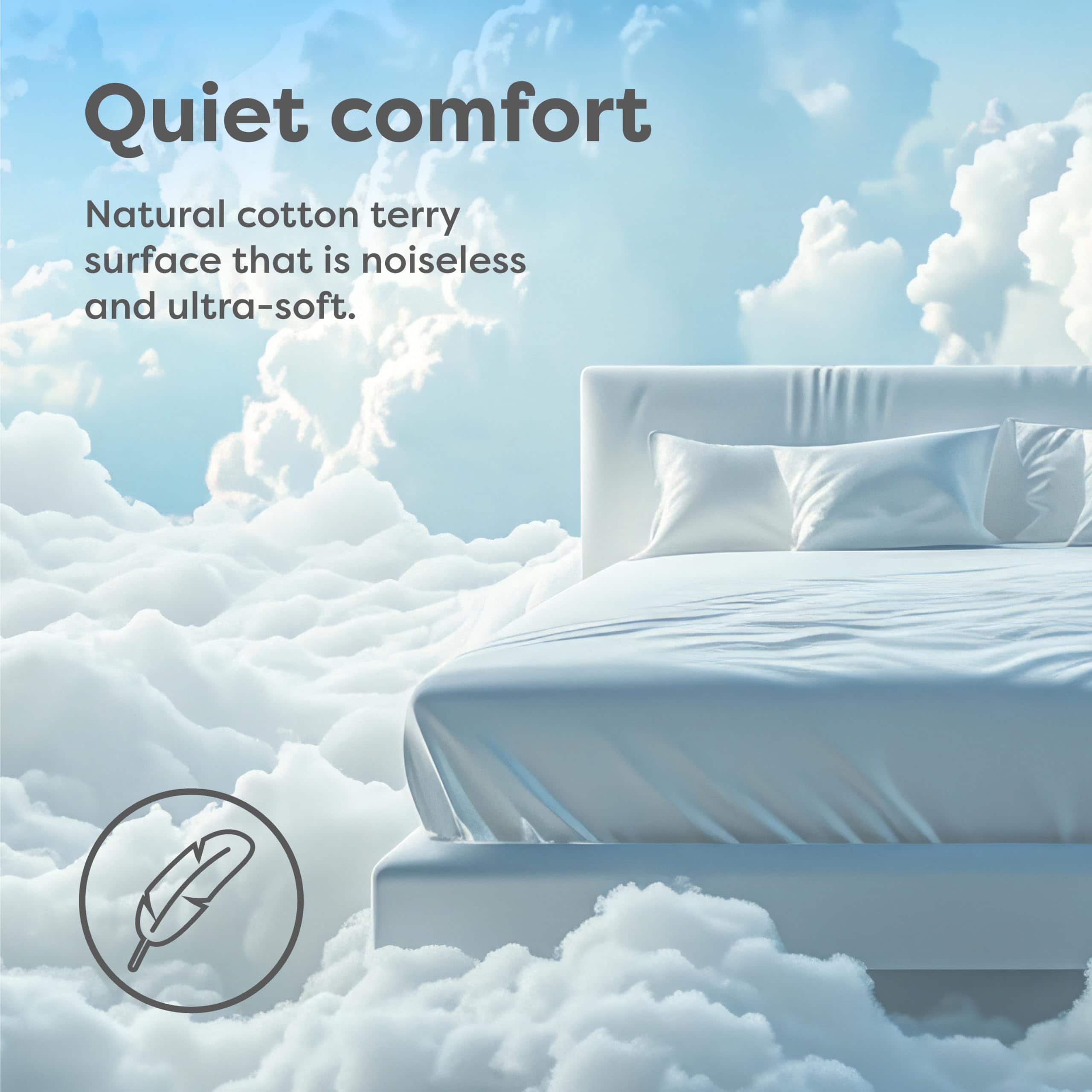 Protector de Colchón King HOSPITOLOGY PRODUCTS de Algodón - Imagen 6