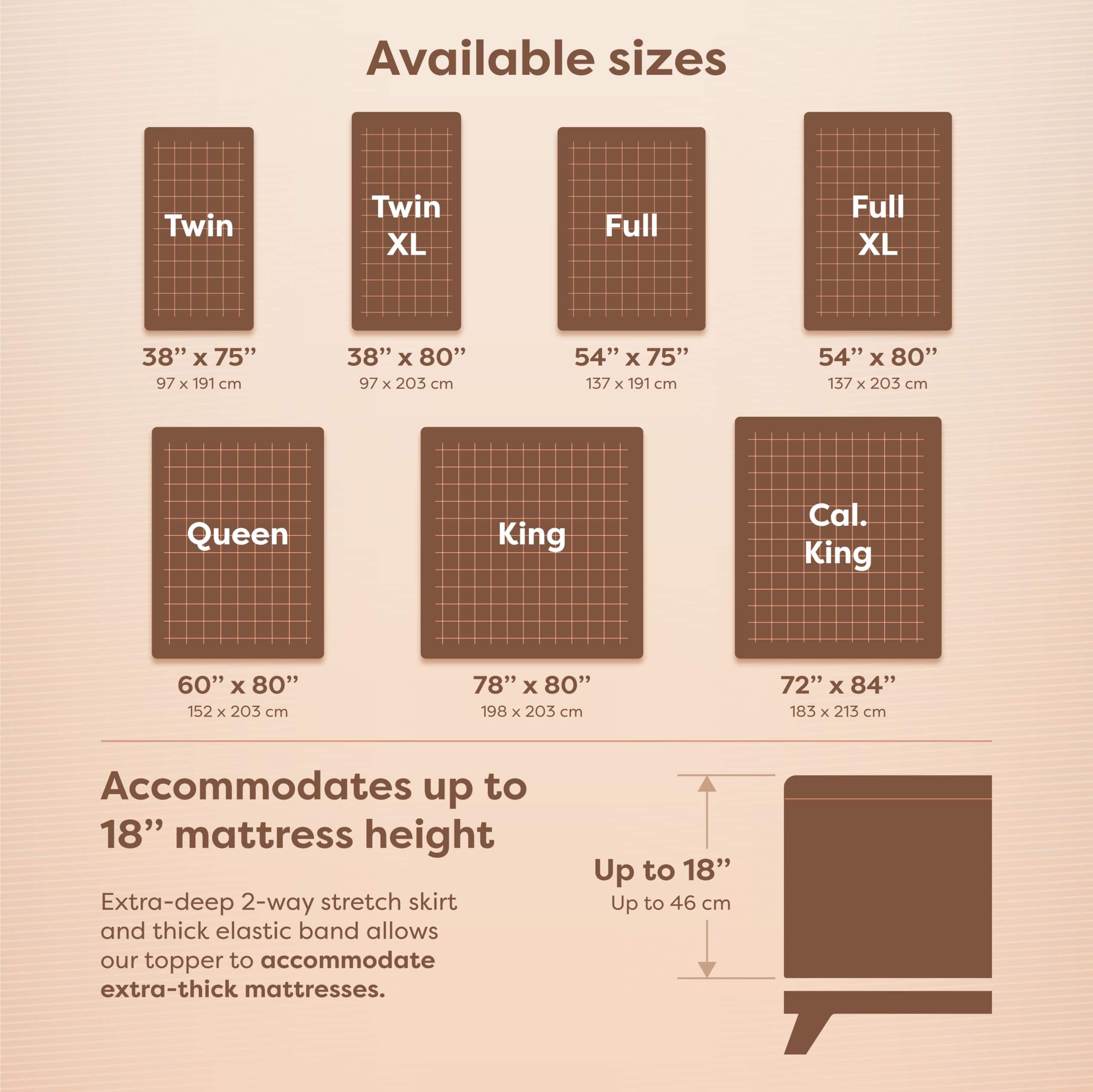 Protector de Colchón King HOSPITOLOGY PRODUCTS de Algodón - Imagen 7