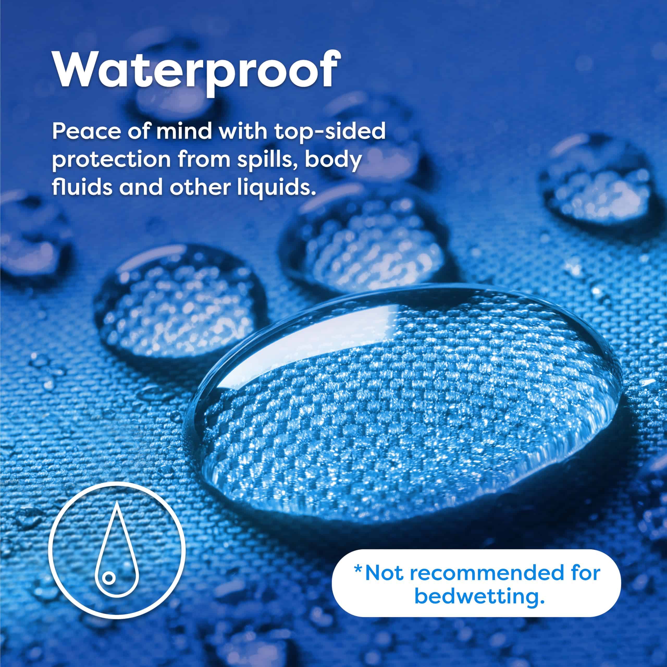 Protector de Colchón King HOSPITOLOGY PRODUCTS de Algodón - Imagen 5