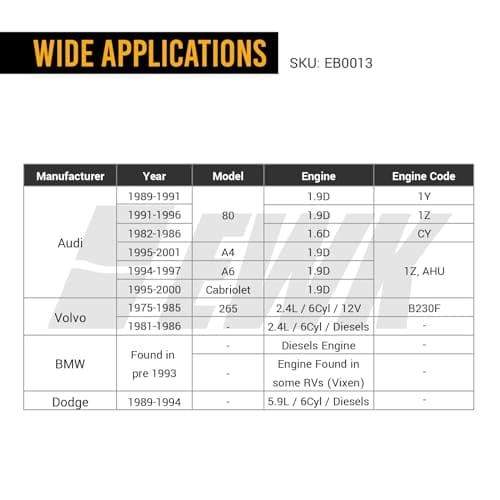 Juego de Herramientas de Temporización de la Bomba de - Imagen 8