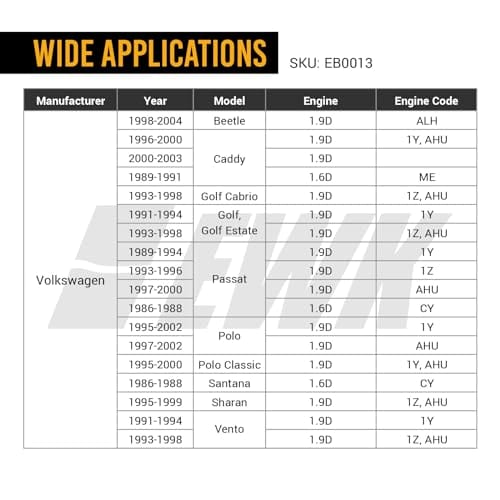 Juego de Herramientas de Temporización de la Bomba de - Imagen 7