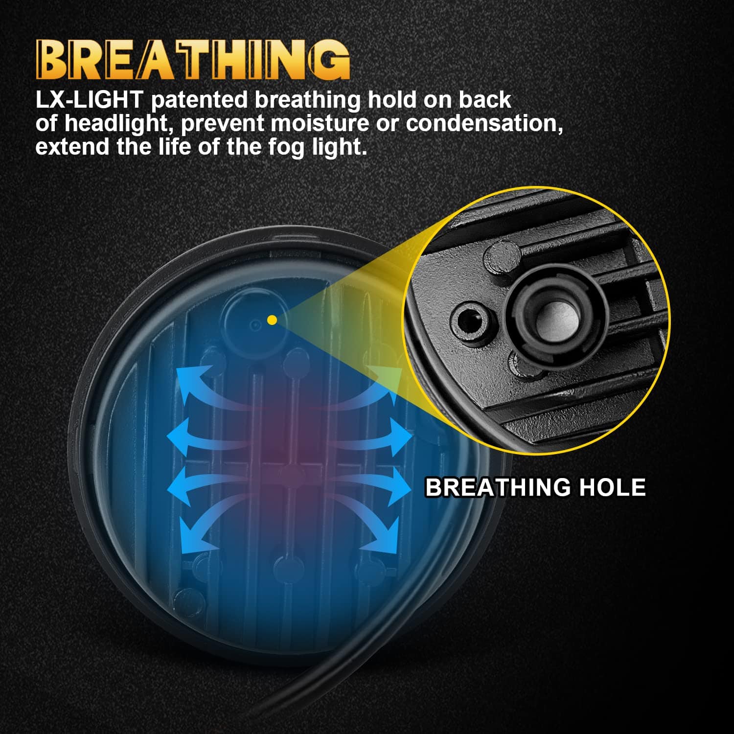 Faros de Niebla LED redondos de 4.5 pulgadas en negro con - Imagen 7