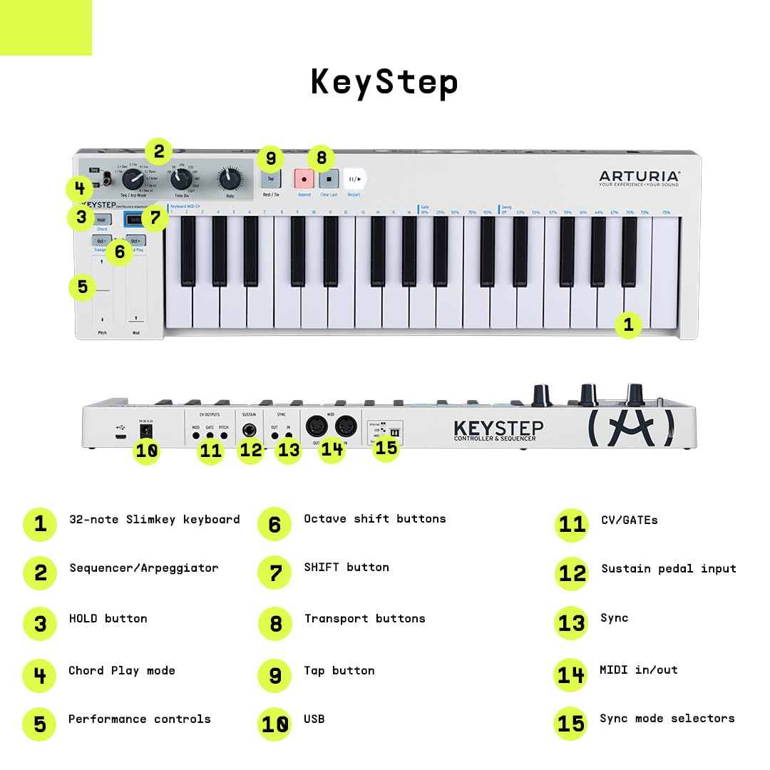 Controlador y secuenciador de 32 teclas Arturia KeyStep - Imagen 3